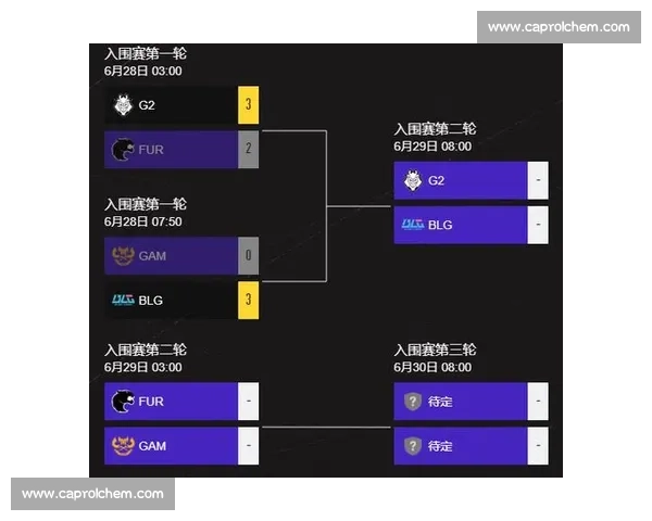 GAM 鏖战五局险胜 FUR,晋级 2025 季中冠军赛! GAM 鏖战五局险胜 FUR,晋级 2025 季中冠军赛!